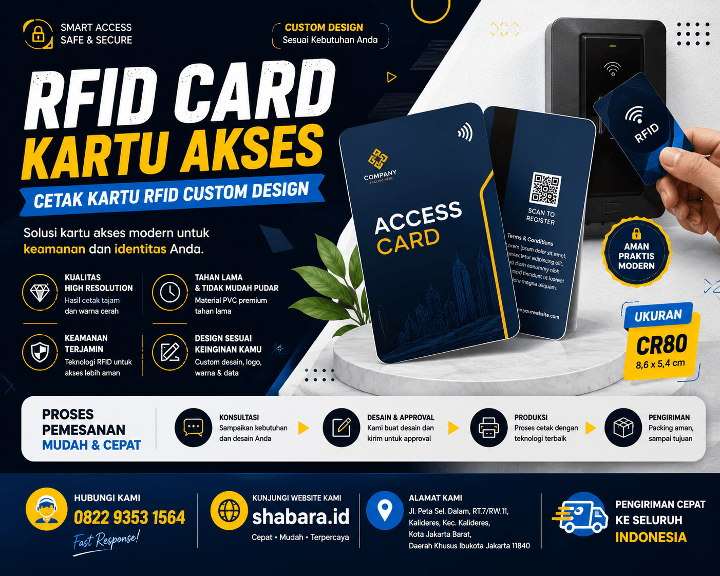 Jasa Cetak Kartu Akses RFID Murah di Tegal Alur, Kalideres, Jakarta Barat