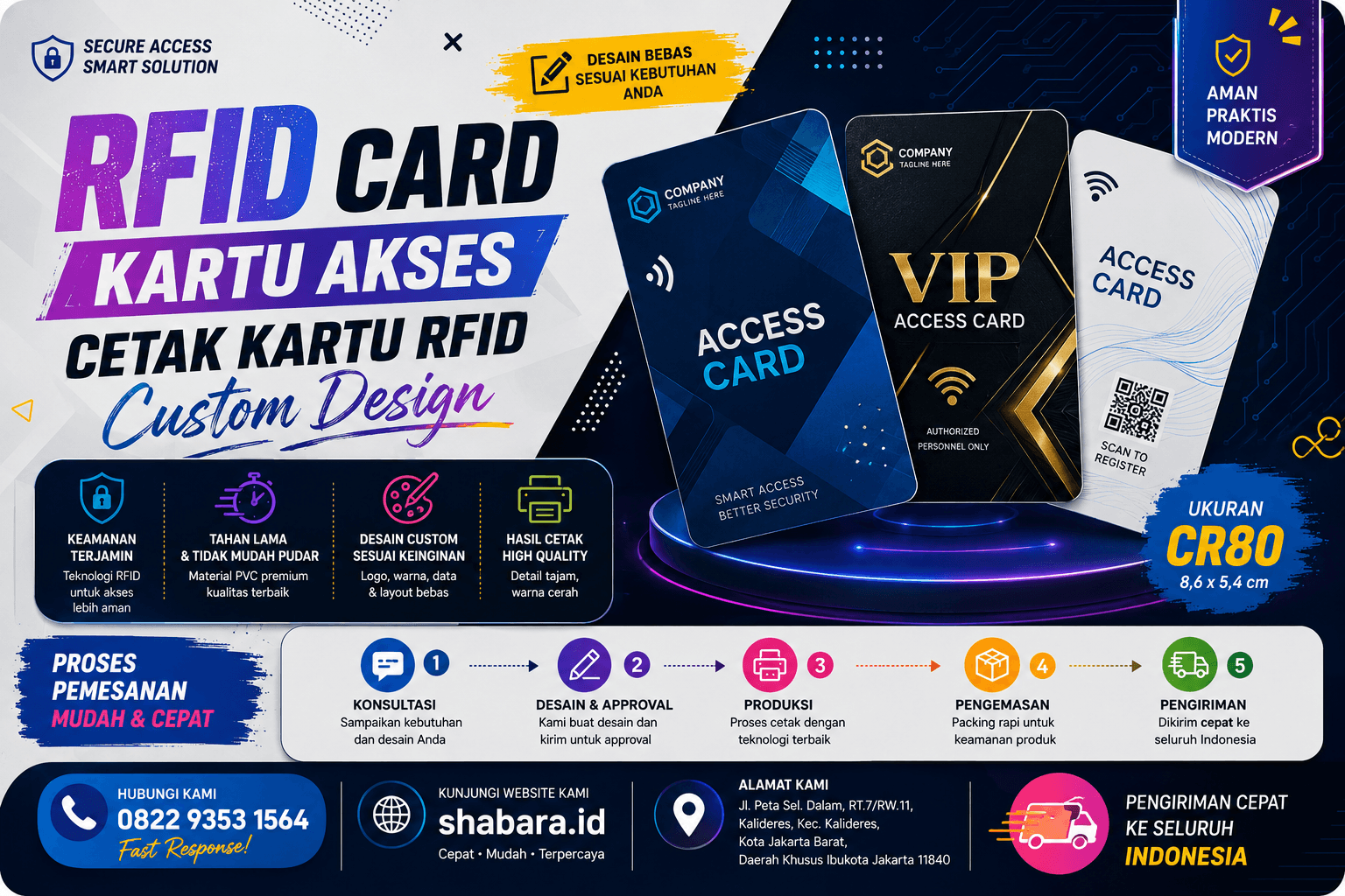 Jasa Cetak Kartu Member RFID Custom Logo di Pegadungan, Kalideres, Jakarta Barat